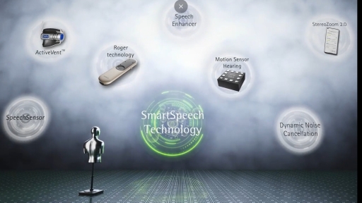 Lumity搭載獨特的智能語音科技