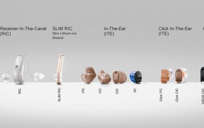 助聽器挑選指南